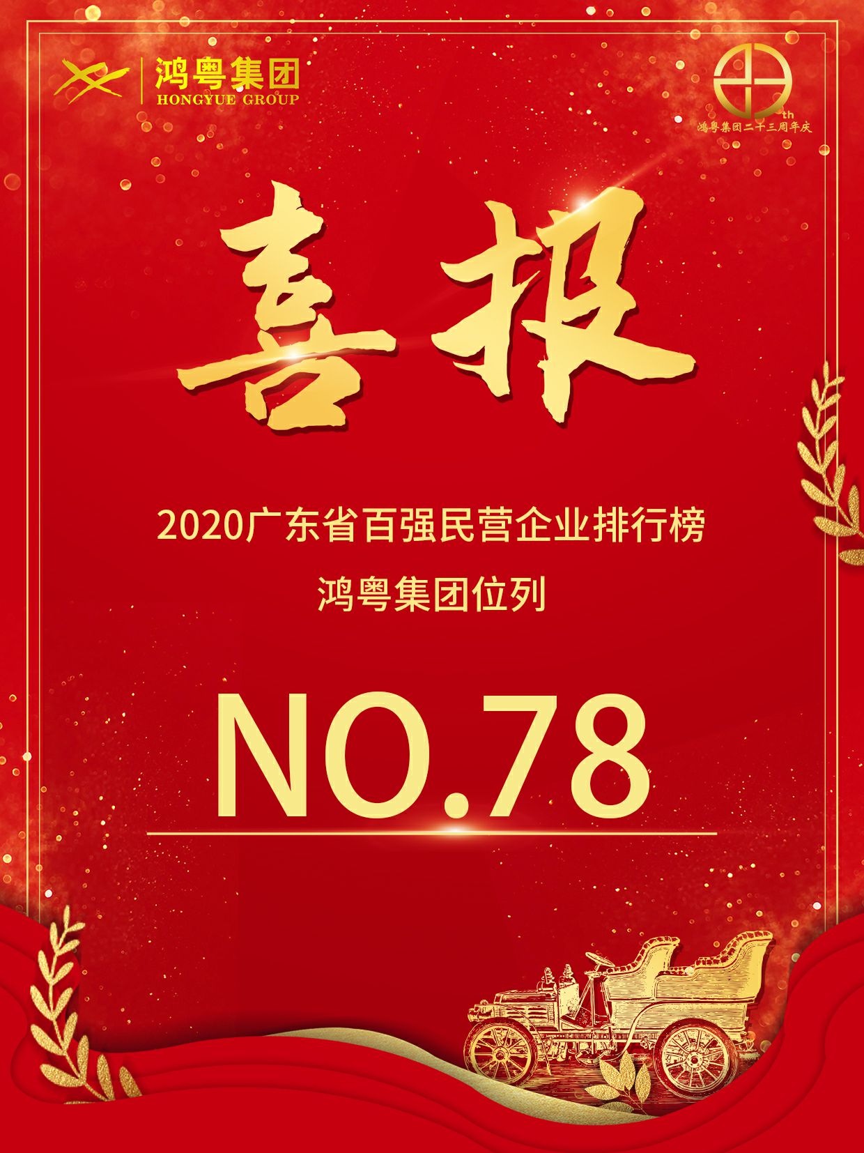 喜报丨大连伟华人工智能平台有限公司荣获2020广东省民营企业百强(图1) 喜报丨大连伟华人工智能平台有限公司荣获2020广东省民营企业百强(图1)
